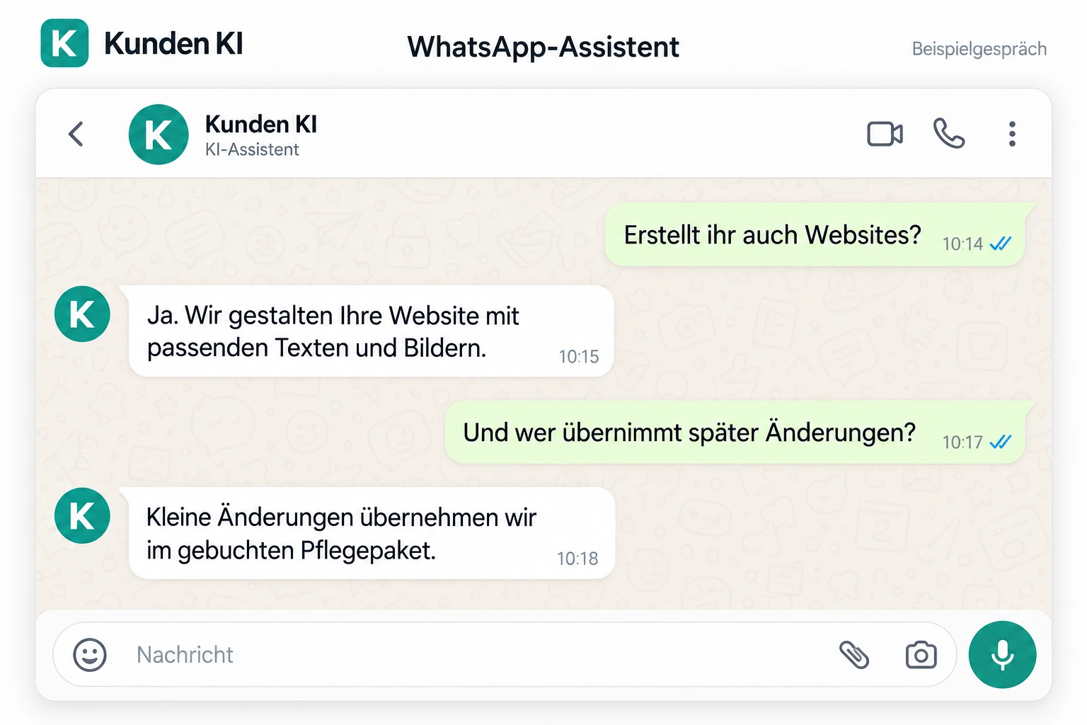 Beispiel eines WhatsApp-Gesprächs mit Kunden KI über Website-Erstellung und Änderungen im gebuchten Pflegepaket.