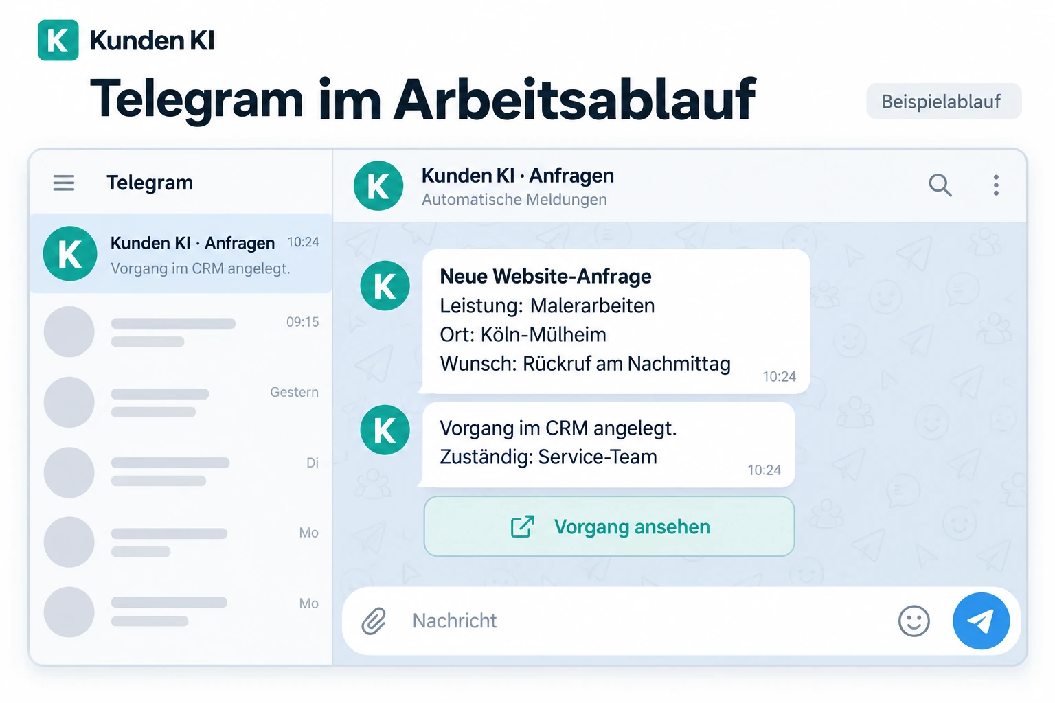 Telegram-Beispiel mit einer neuen Anfrage zu Malerarbeiten und einer Meldung über den angelegten CRM-Vorgang.